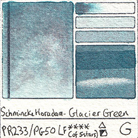 Schmincke Horadam Watercolor Review Color Chart, Lightfast Test + Supe