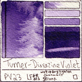 PV23 Turner Watercolor Dioxazine Violet Staining Pigment Database Swatch Card