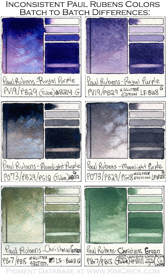 Paul Rubens batch to batch color inconsistent problem tubes and pans