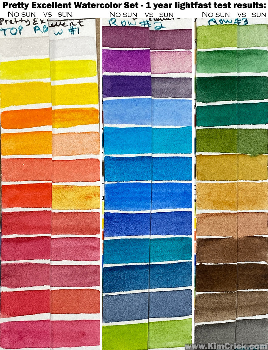 Love Them or Hate Them? Paul Rubens Watercolors Review - The