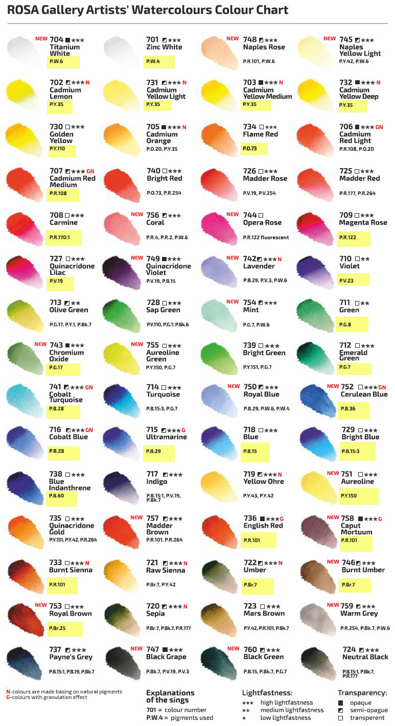 Rosa Gallery watercolor color chart single pigment paint new white nights style art database