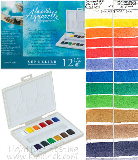 Review - Sennelier Aqua Mini Watercolor Set #Sennelier #Watercolor  #52WeeksOfWatercolorBirds