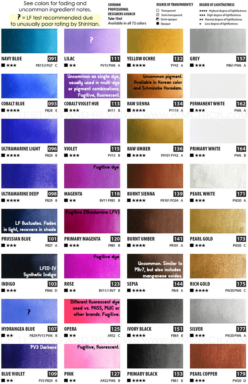 ShinHan Professional Designers Gouache Review Color Chart +