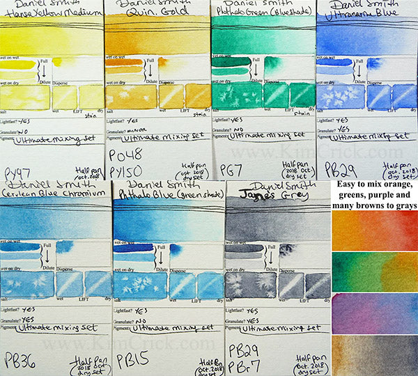 daniel smith mixing chart