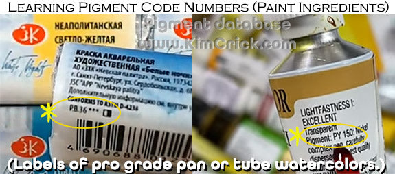 What does a pigment code number mean? Learn ingredient watercolor paint acrylic gouache artist handprint pigment database