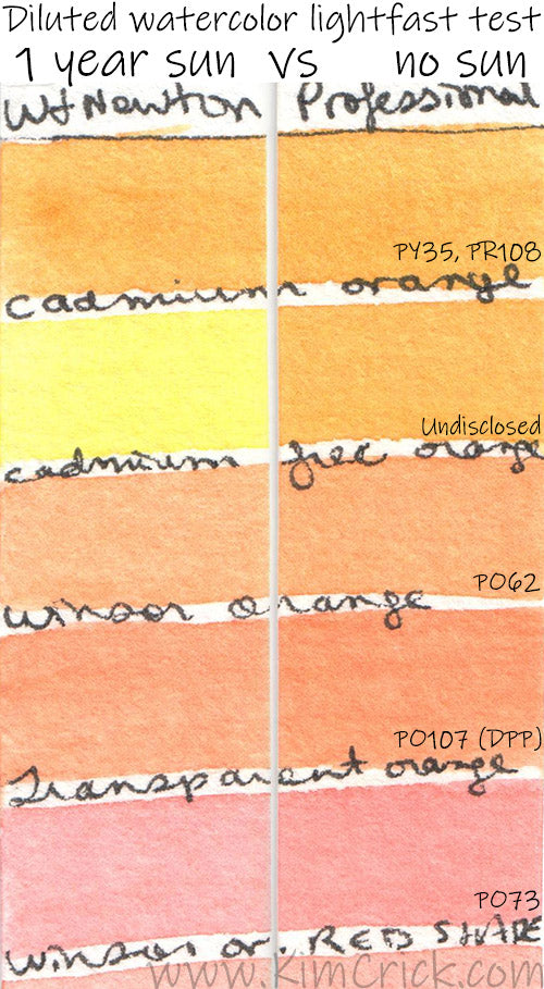 PO73 orange pigment fading winsor and newton watercolor lightfast test