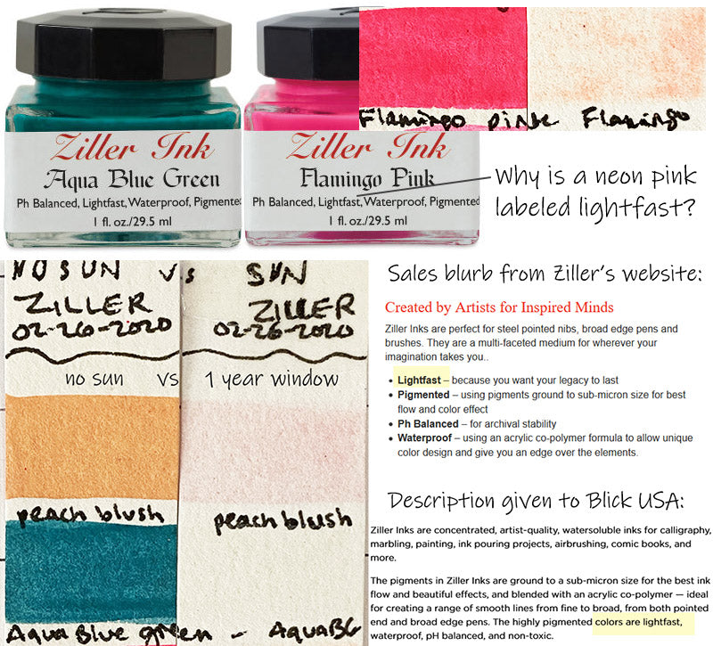 Calli by Daler Rowney Review Waterproof Acrylic Calligraphy Ink