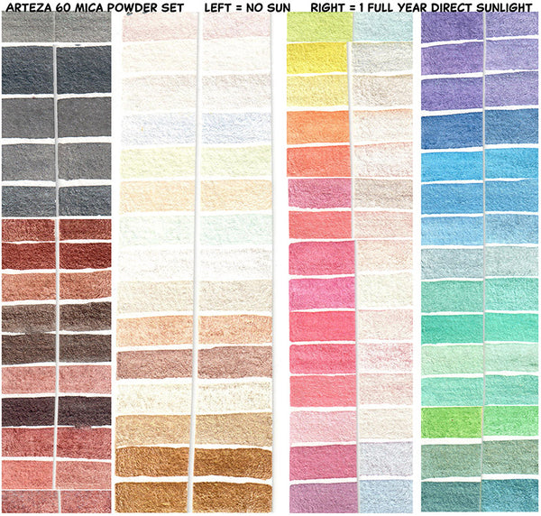 Arteza Art Supplies Review - Watercolor Paper, Metallic Watercolor