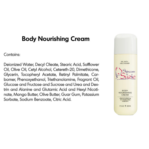 Body_Nourishing_Cream_Ingredients