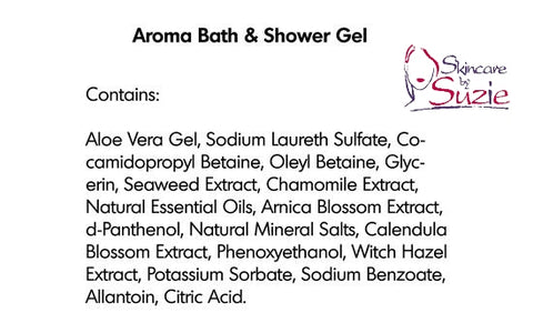 Shower Gel Ingrediets