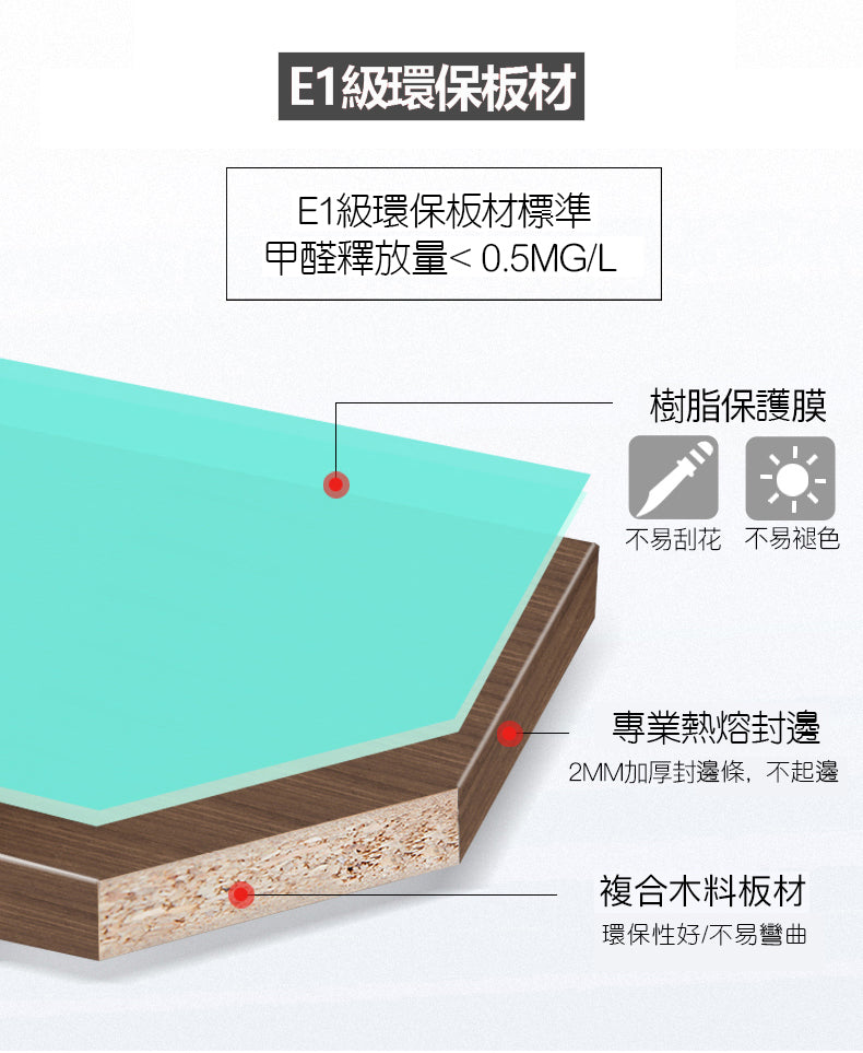 會議檯 E1 環保板材 走綫 加厚鋼材  conference desk meeting table furniture