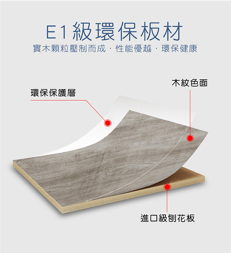 E1 環保板材 板腳 office furniture