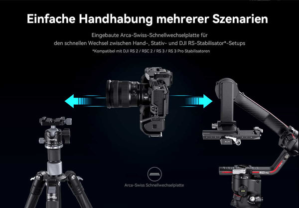 Nikon Z8, Arca Swiss, snabbkoppling,