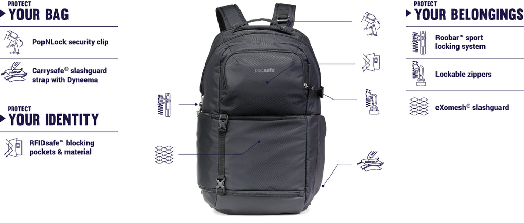 Anti-theft camera backpack, photo backpack, cut-proof, stab-proof