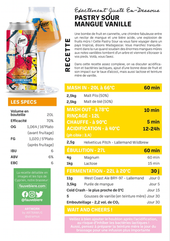 recette brassam fauve craft bière exactement juste en dessous 