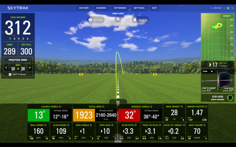 Skytrak+ Data Parameters