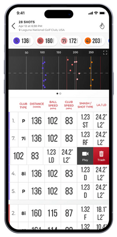 Rapsodo MLM2Pro Data Parameters