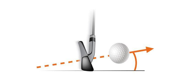 Launch angle example