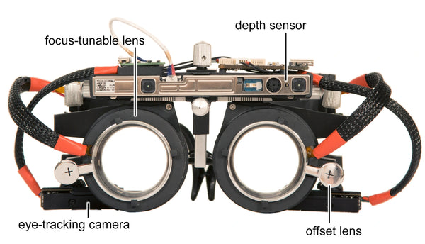 VR optics