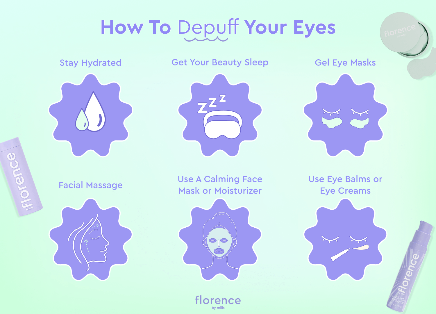 How to depuff your eyes by florence by mills