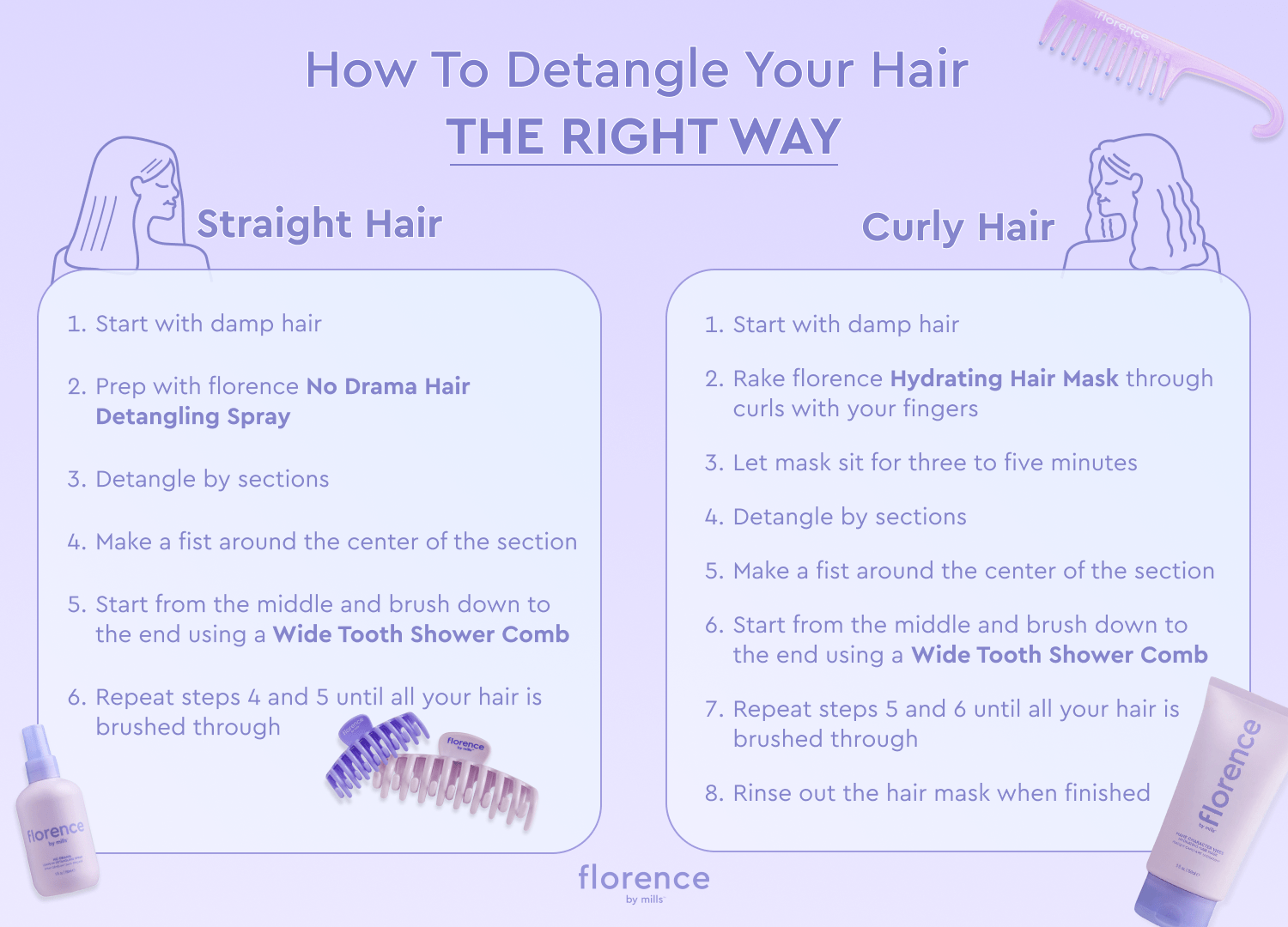 How to Detangle curly and straight hair by florence by mills