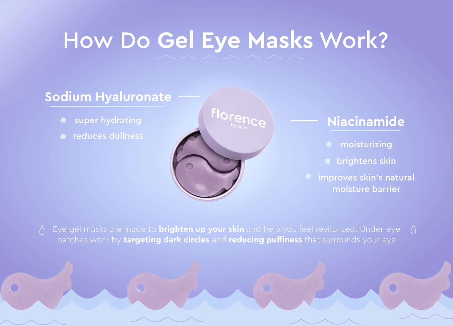 how do gel eye masks work? florence by mills