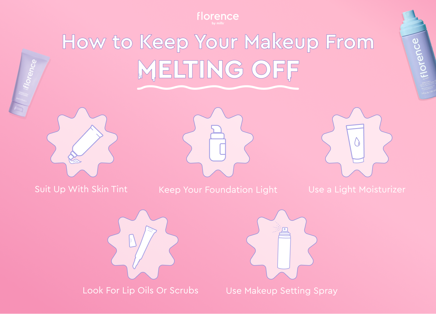 how to keep your makeup from melting off | florence by mills