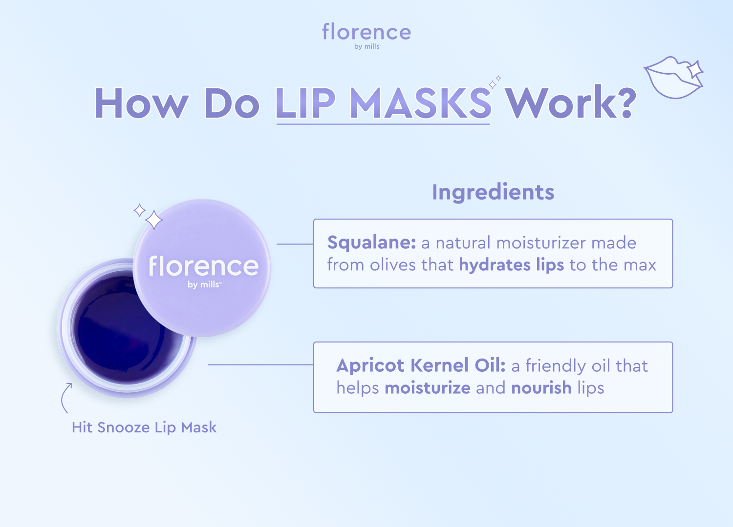 How do lip masks work? | florence by mills