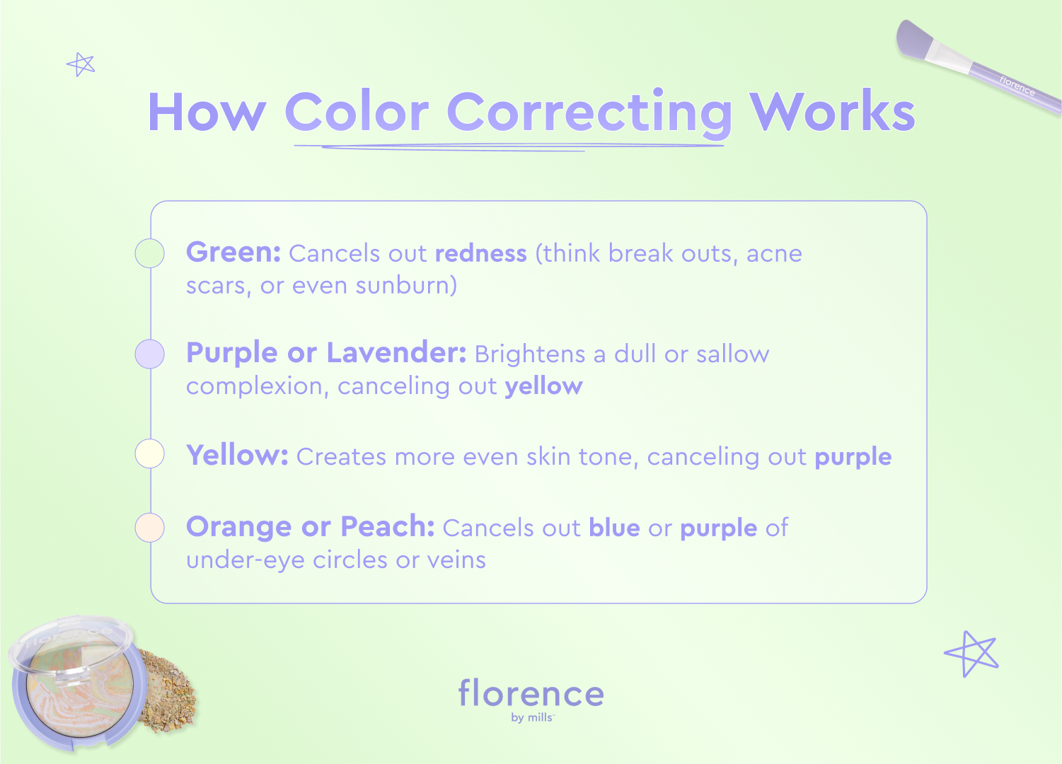 what is color correction | florence by mills