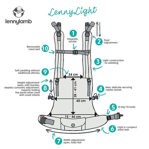 LennyLight carrier dimensions diagram. 1- Magnetic buckle, 2- Dual adjustment, 3- Light construction-no webbing, 4- New, delicate securing rubber bands, 5- N-tag Circoola, 6- Light & compact waist belt, 7- Width adjustment: open, folds flat, 8- Height adjustment: open, with buckles, stepless (smooth) adjustment, requires folding the panel when used with small infants, 9- Soft padding without additional stitches, 10- Removable chest belt. Top panel width between shoulder straps - 9.5"/24cm. Panel height adjusts from 11"-16" / 28-41cm. Bottom panel width adjusts from 6"-18" / 15-46cm