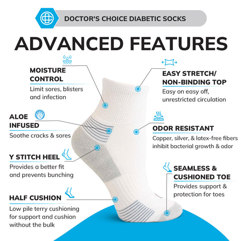 Diabetic sock benefit chart