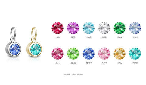 birthstones by month