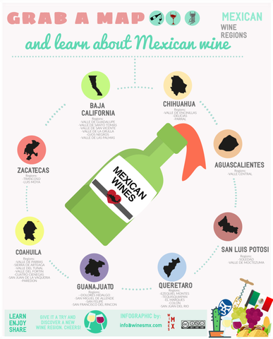 mexico wine regions map