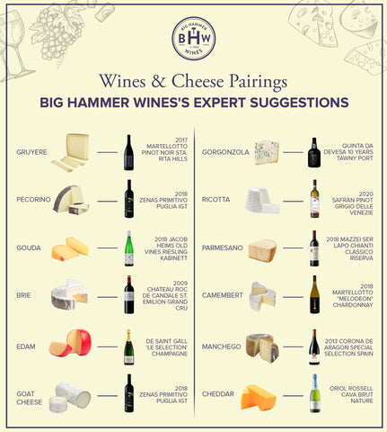 Wine and Cheese With Big Hammer Wines