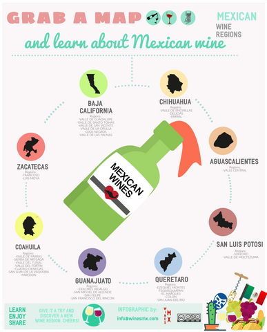 mexican wines