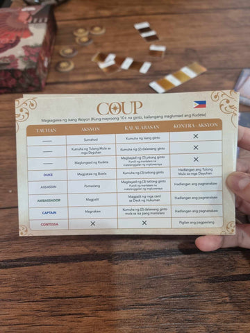 Coup PH Guide Cards