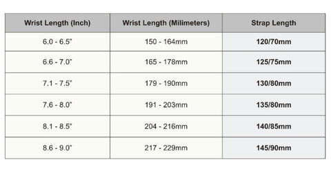 2 Simple Steps to Find Your Strap Size - Indianleathercraft