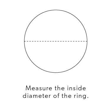 Ring Fit Circle