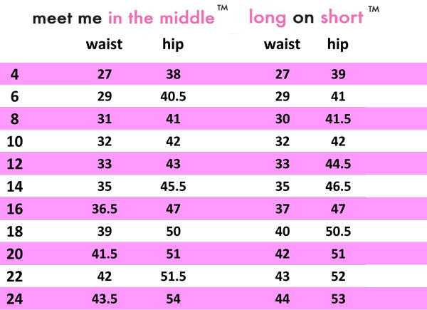 Size Chart for girltrunks
