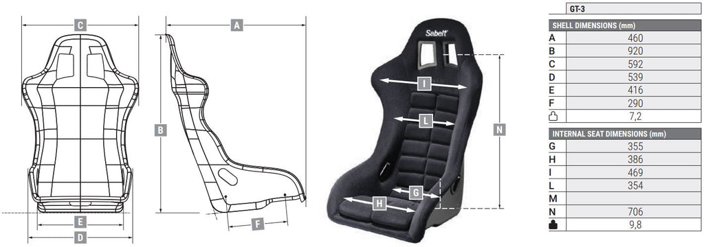 GT-3 Sizing Chart