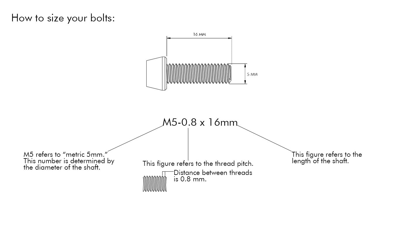 Bolt Size Chart  Bolt Dimensions, Thread, How to measure Bolt Size?