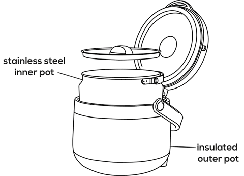 Thermal Cooker Parts