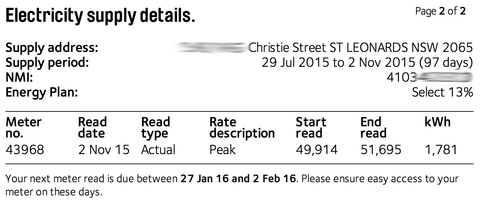 Business Electricity Bill Details