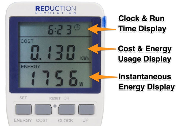 Power Meter Display Screen