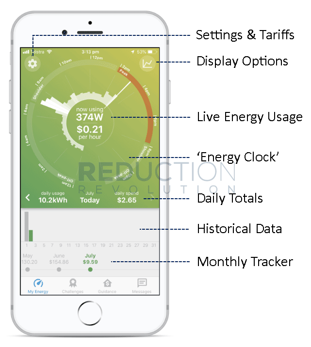 PowerPal Energy Monitor App Preview