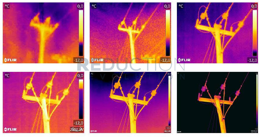 Infrared Thermal Temperature Imager Heat Gun Higher Resolution Detector  Camera