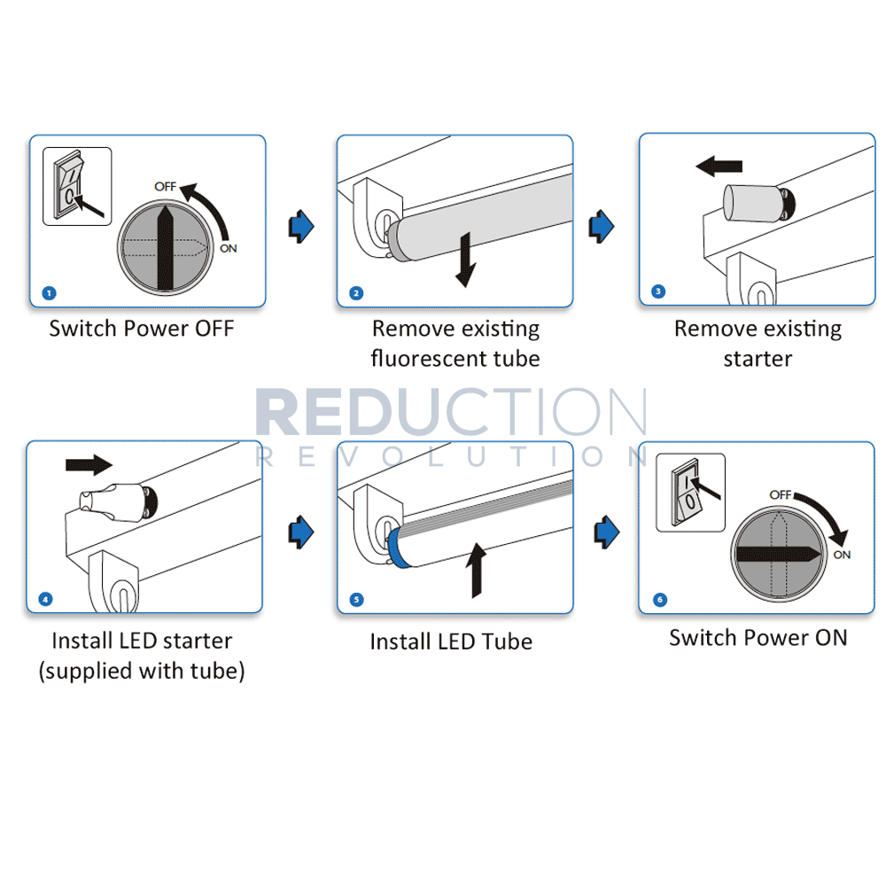 Philips CorePro T8 LED Fluro Tube 8W - 2 Foot (600mm, 0.6m ... ho t8 ballast wiring diagram 