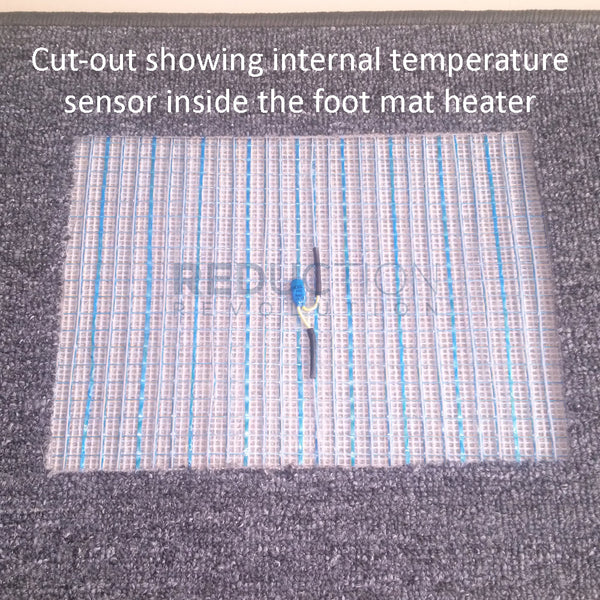Foot Warmer Mat Heater - Energy Efficient Electric Heated Carpet