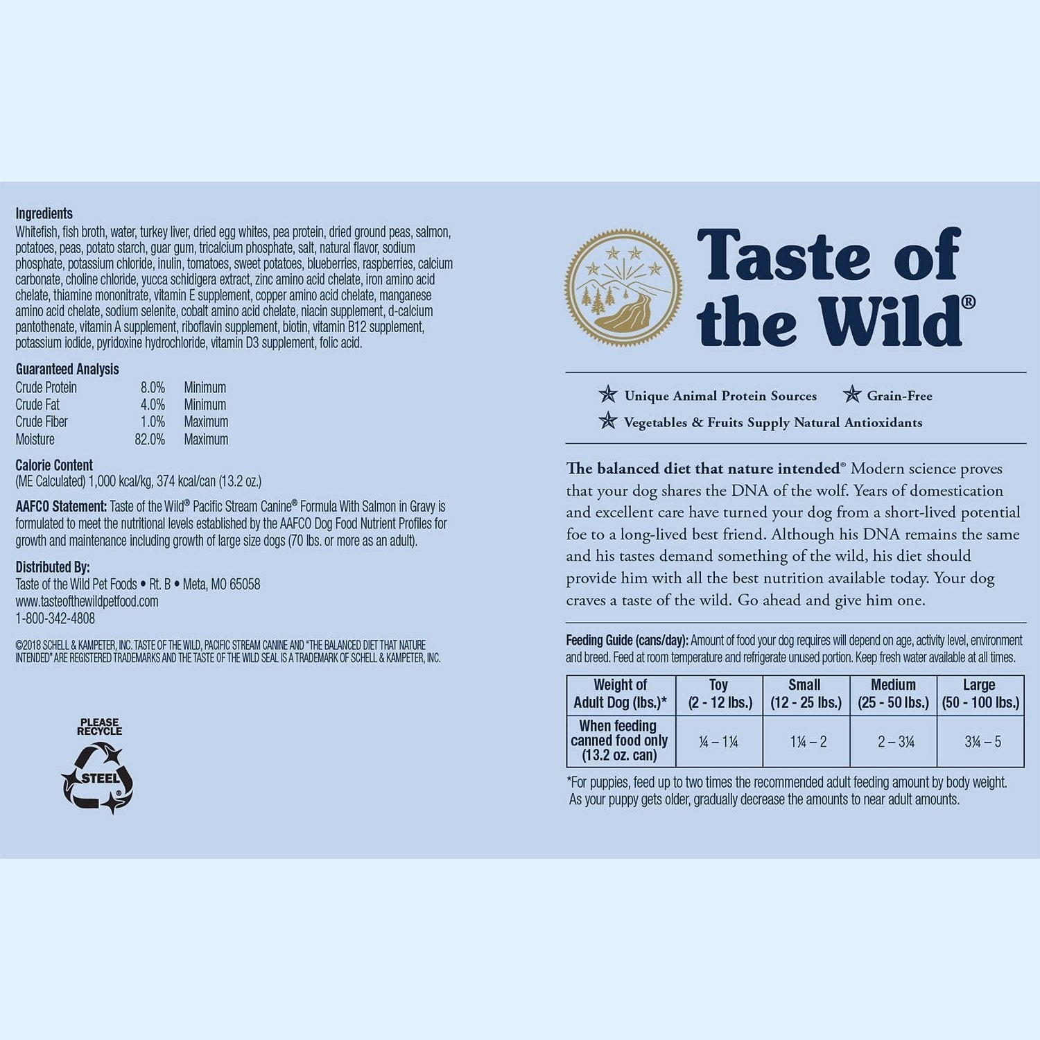 taste of the wild dog food ingredients