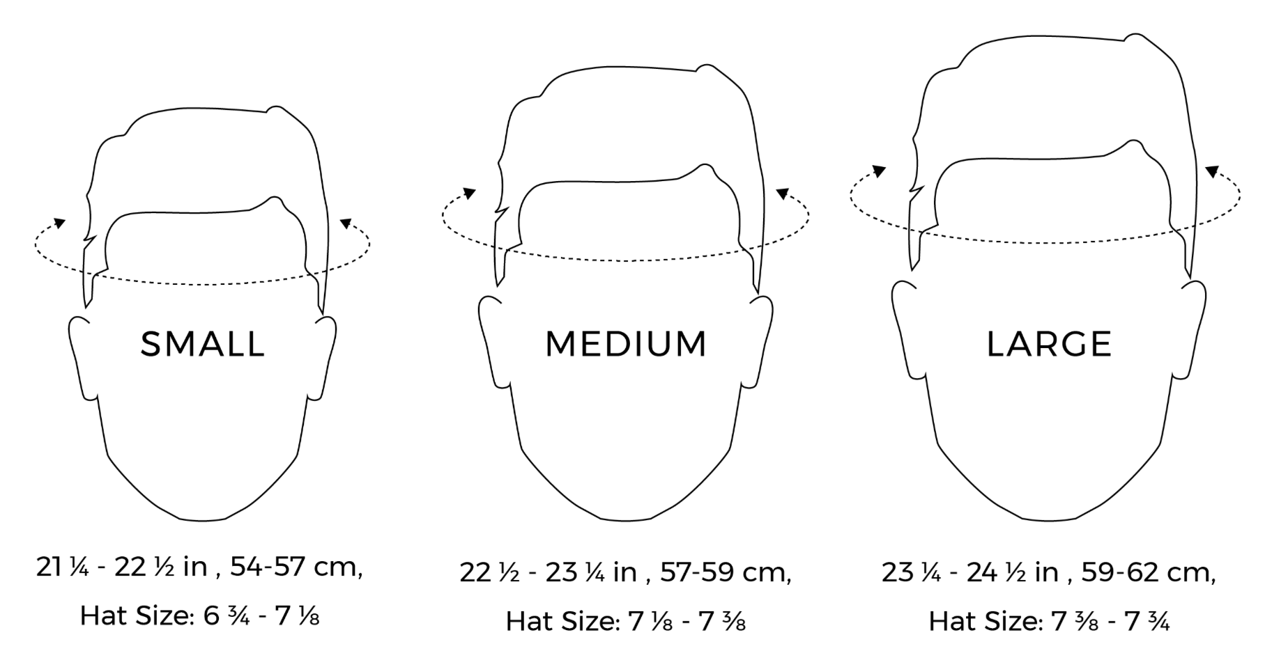 Thousand Helmet Fit Guide